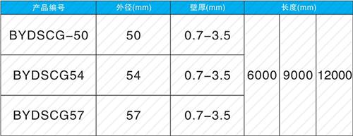 南召螺旋式声测管现货规格尺寸